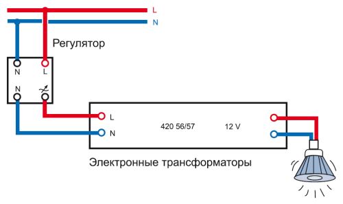 Монтаж освещения в квартире и частном доме